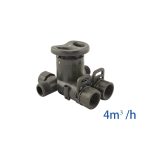 valve de comanda