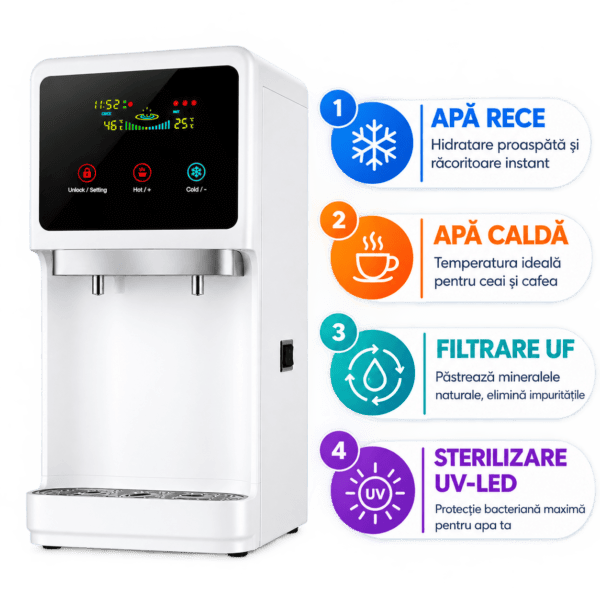 Dozator de Apa cu Ultrafiltrare si UV-LED Model Pearl – Apa Calda si Rece pe Blat